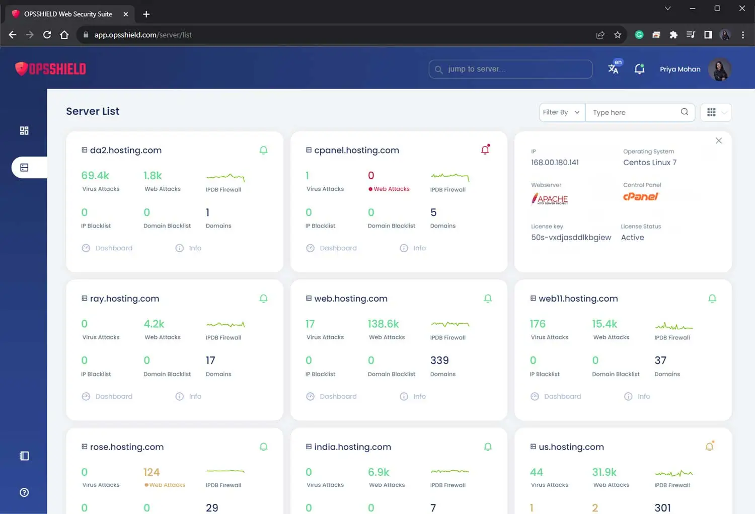 cPGuard central dashboard portal