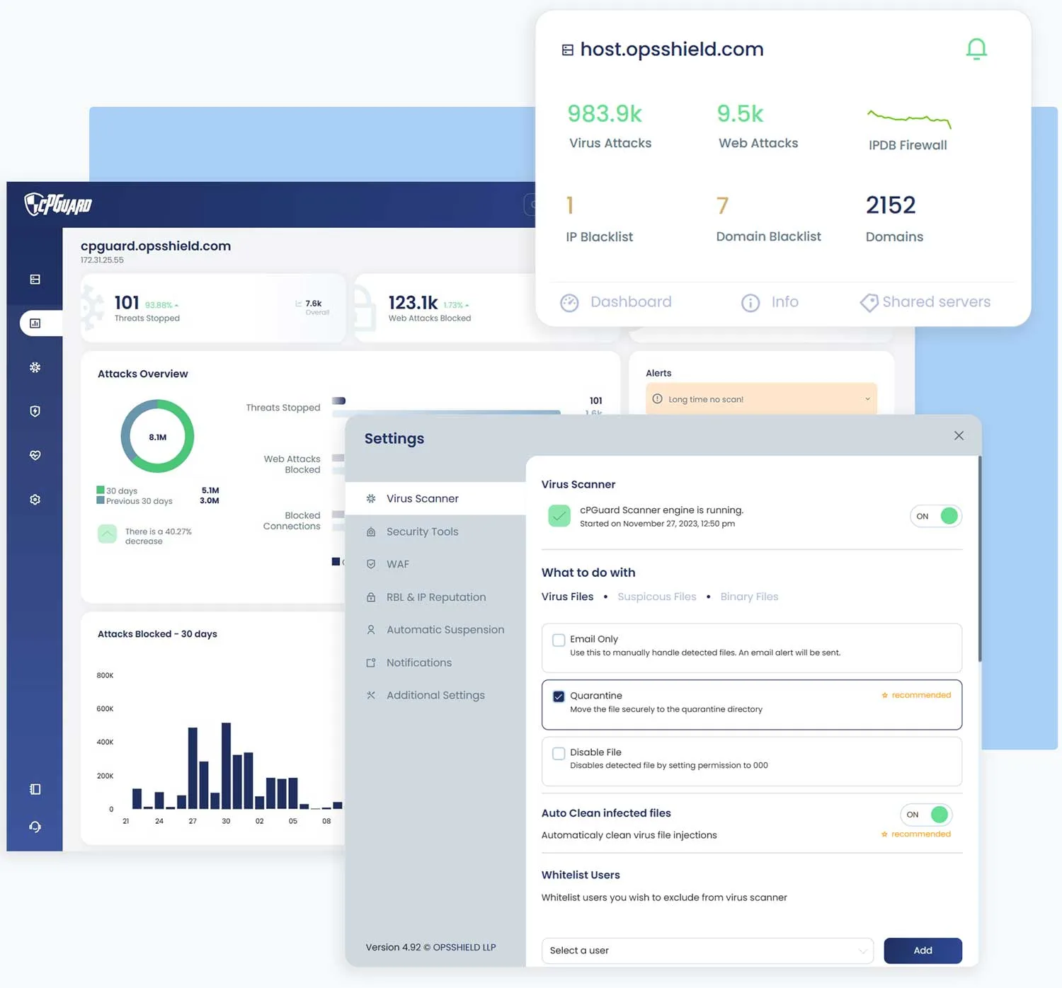 cPGuard full stack Linux web server security